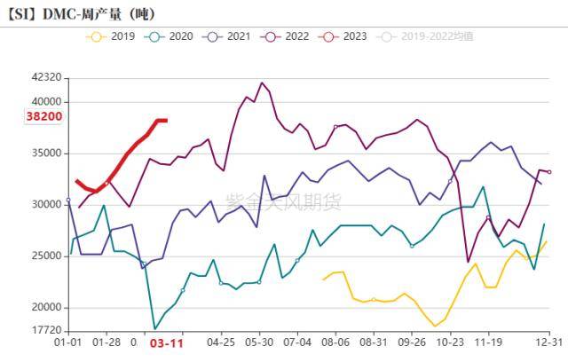 角逐“超充之城”：深穗渝之后北京入局 但行业标准尚待明确