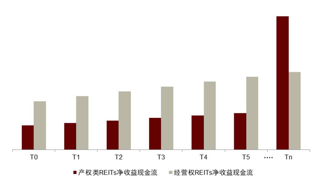 角逐“超充之城”：深穗渝之后北京入局 但行业标准尚待明确