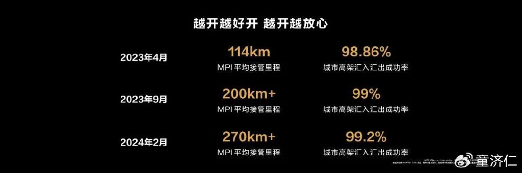 燃油车的最后两个堡垒A级和C级市场正在被攻陷