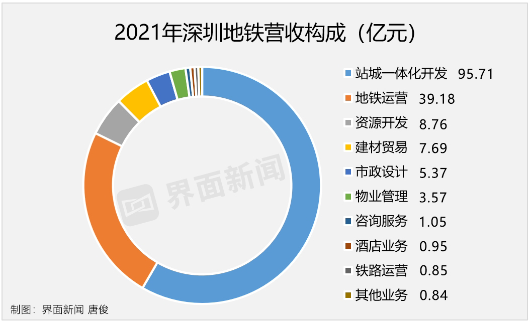 财报透视:奥托立夫、佛瑞亚加强对华合作