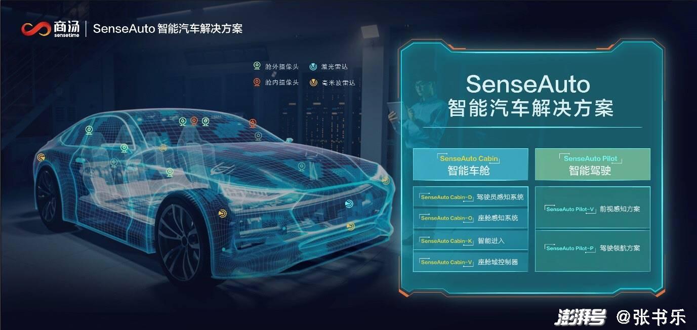 生成式AI贡献六成/“绝影”营收翻倍，商汤公布2024上半年财报