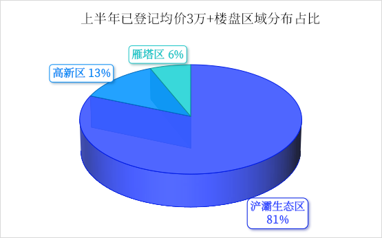【盖世早报】现代汽车计划2030年实现555万辆的年销量；理想汽车第二季度财报公布