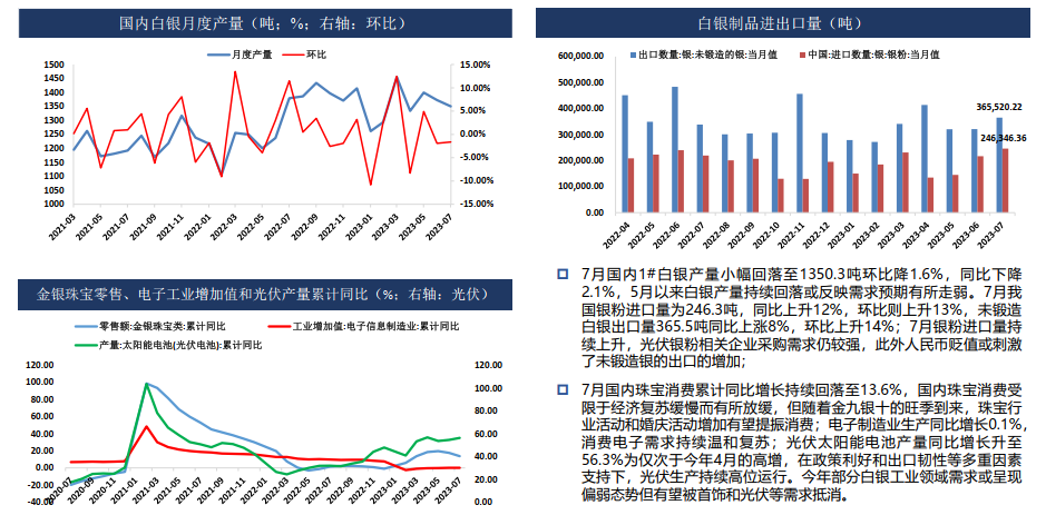 一线“战”况：优惠维持高位，德、日系转型迫在眉睫