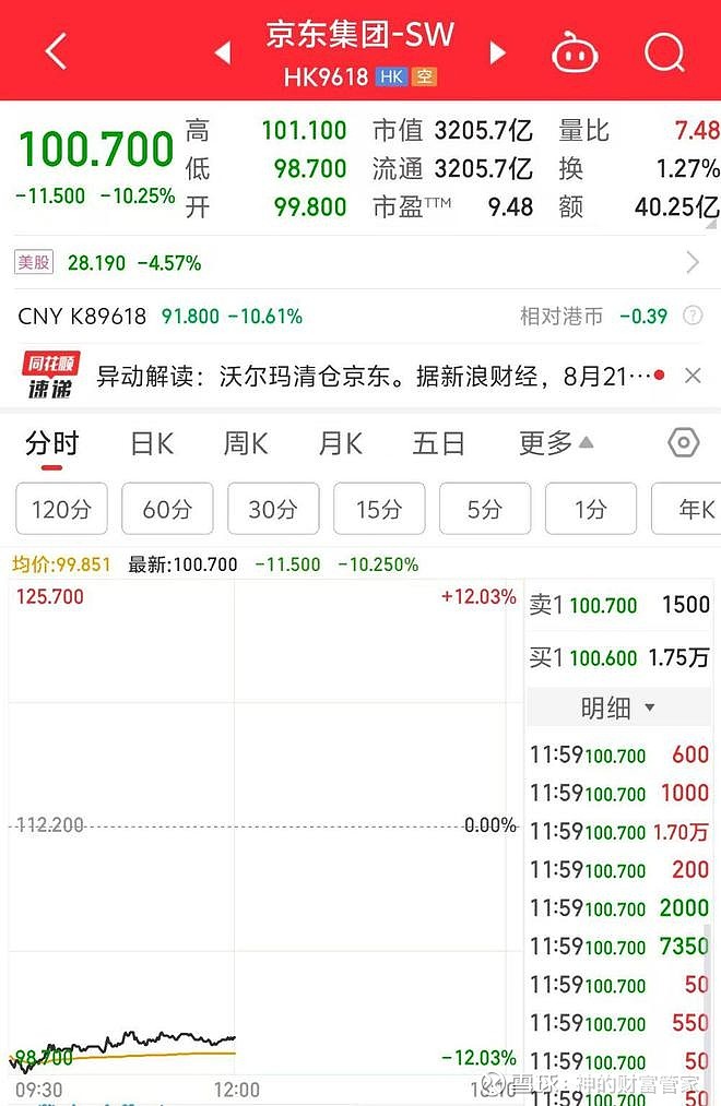 丰田汽车扩大股票回购计划以应对股价下跌