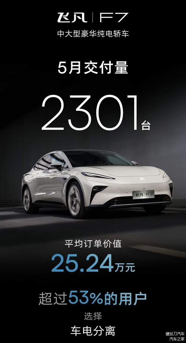 【盖世早报】腾势成比亚迪独资品牌！按度收费，蔚来调整换电收费模式