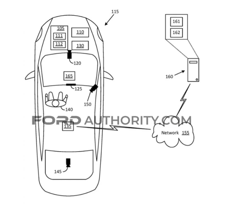 福特汽车申请新专利 或将配备带外部投影的抬头显示器