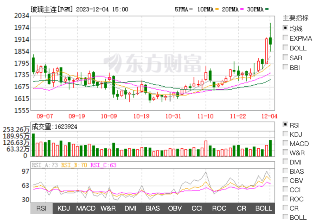 丰田汽车8月全球产销双双下滑