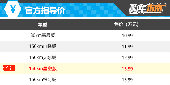 试驾凯翼昆仑iHD，“量大管饱”能否打动消费者？