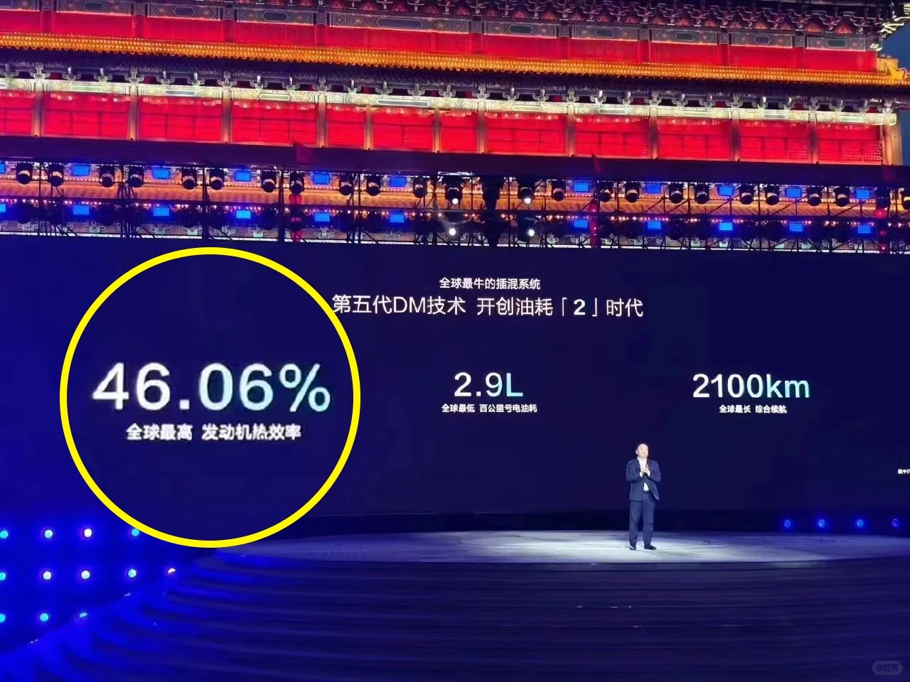 为什么国产混动发动机的热效率频创新高