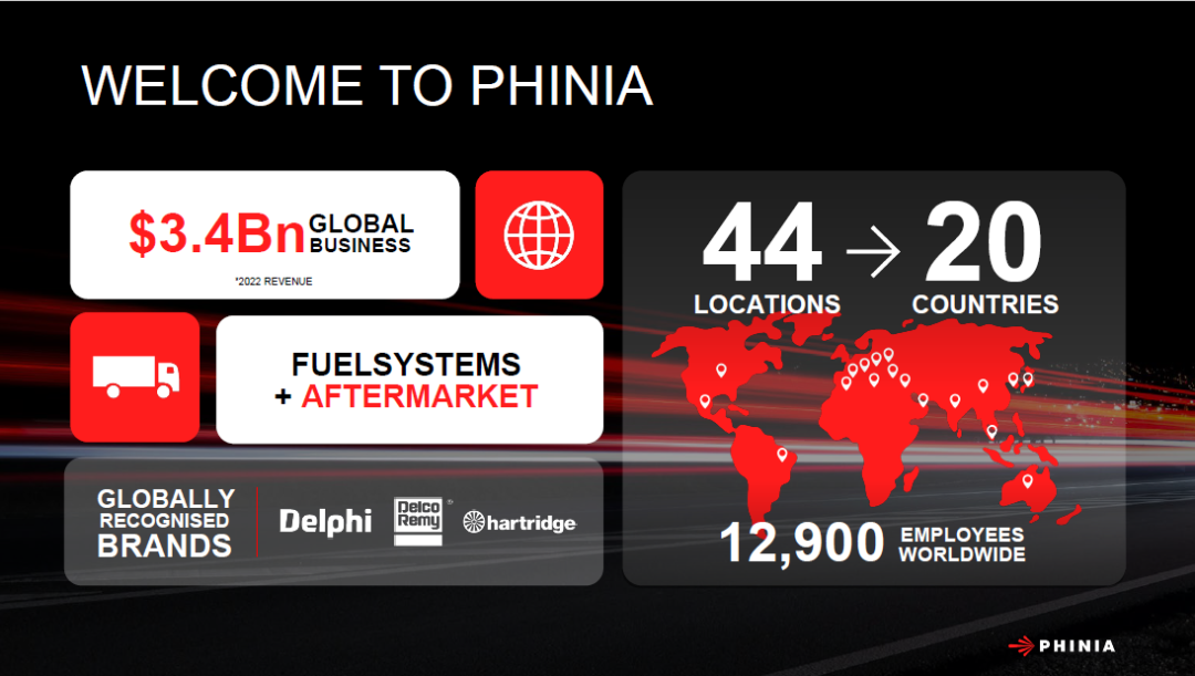 费尼亚德尔福高压500bar GDi燃油喷射系统配套长安深蓝G318