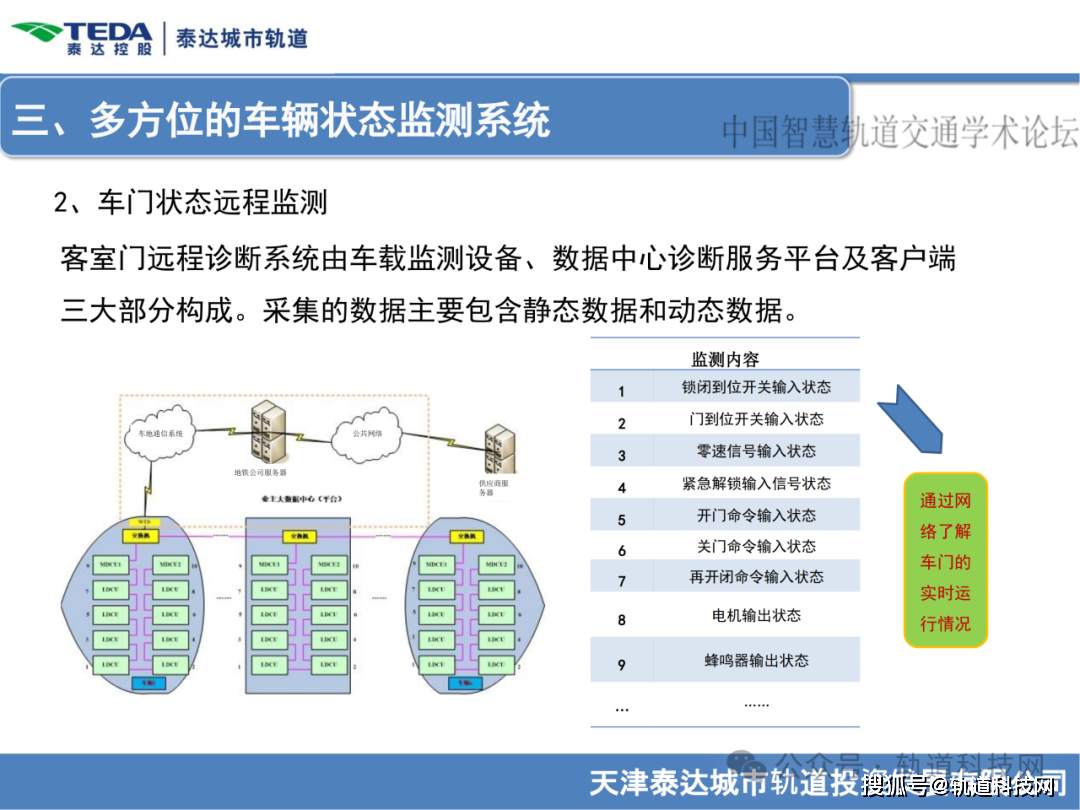 2024泰达论坛 | 潘军：汽车领域数字化碳管理体系构建与实践