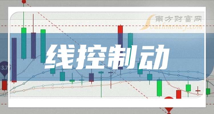 线控制动抢位赛,千顾科技稳居自主前三