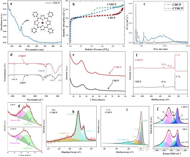 研究团队获得新气泡发现 有助于解锁更好的电极和电解器设计