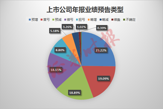 唯一盈利的理想净利下滑近50%,“蔚小零氪”挣扎求生