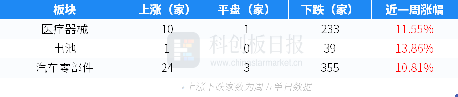 广汽集团拟投资辰致科技与小马智行