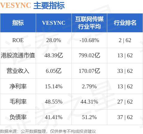 雷诺保持今年利润预期不变，但称欧盟碳排放目标将影响明年利润