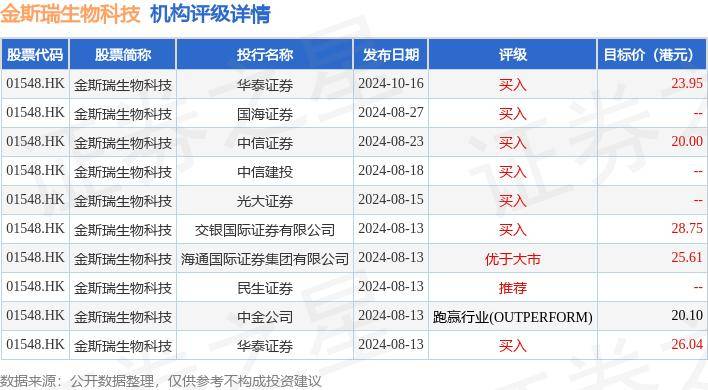 雷诺保持今年利润预期不变，但称欧盟碳排放目标将影响明年利润