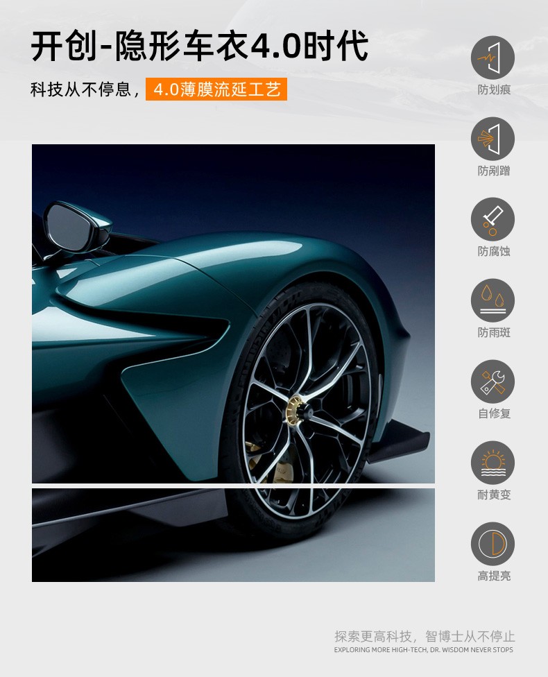 360集团跨界杀入后市场,携“流量”做隐形车衣胜算大吗?