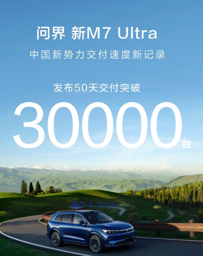 问界新M7今年累计交付量突破18万辆