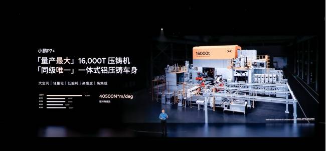 小鹏P7+上市20天下线1万台