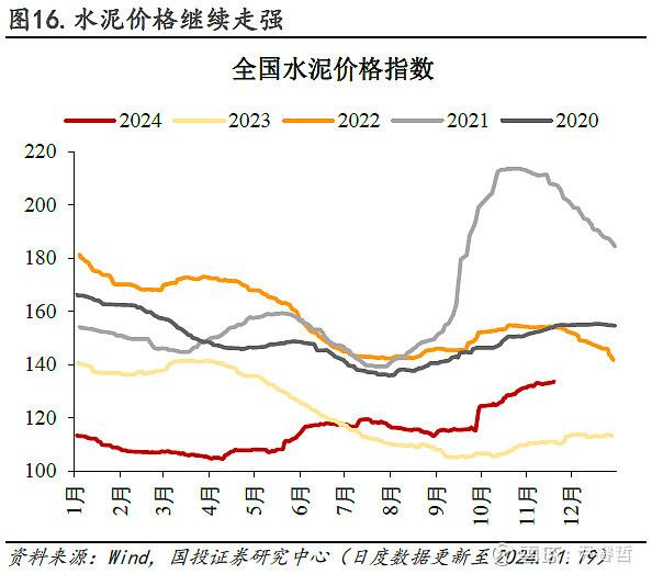 10月全球车市：中国强势领跑，泰国连跌17月