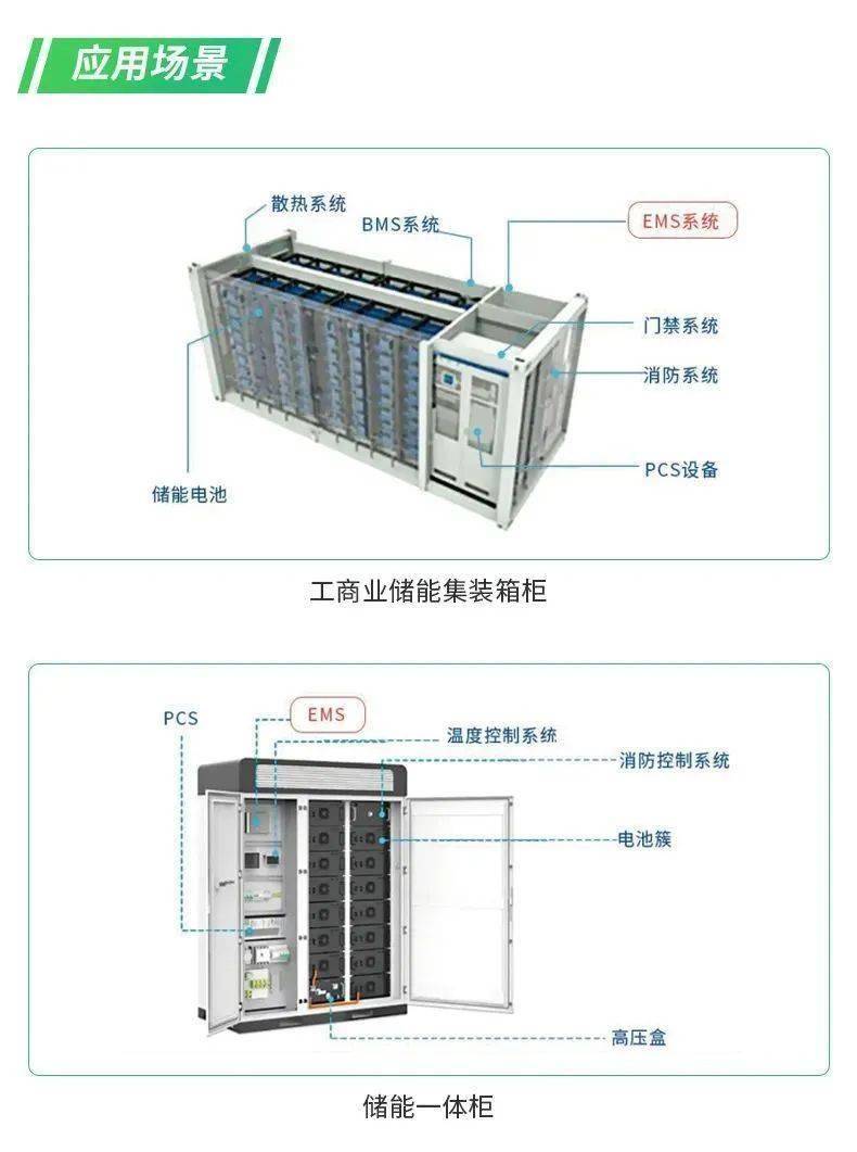 动力电池实现铁路运输，影响几何？