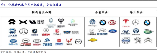 计提50亿美元支出，通用汽车将重组中国业务