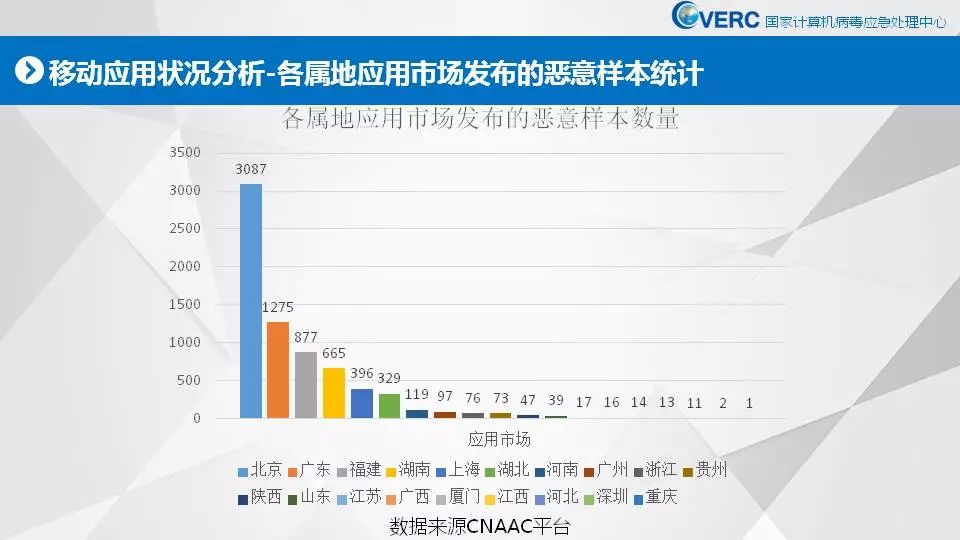 知从科技：软件功能安全和信息安全在智能底盘的应用