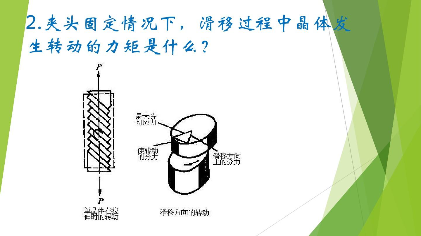 利莫瑞克大学开发生长有机晶体的新方法 可用于汽车传感器