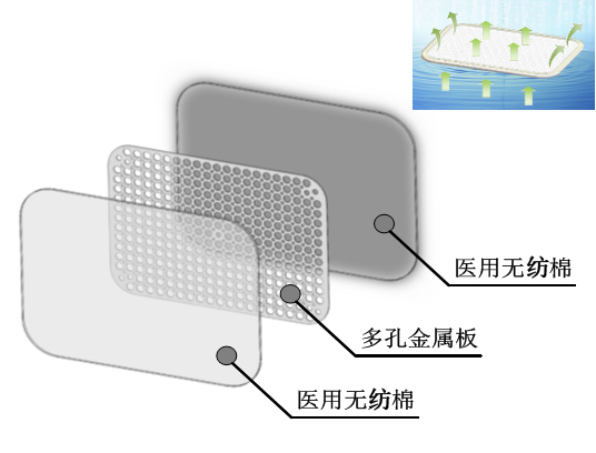 巴斯夫提供PA/PPA共混物 可替代金属用于高负荷结构部件