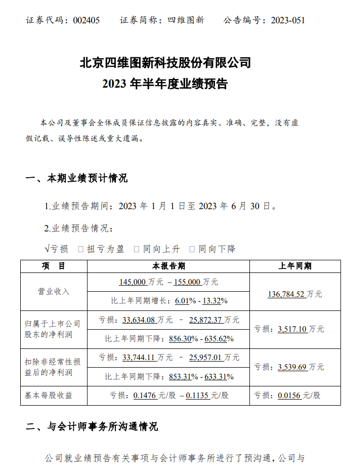车规级MCU需求量高速增长，国产企业进展如何？