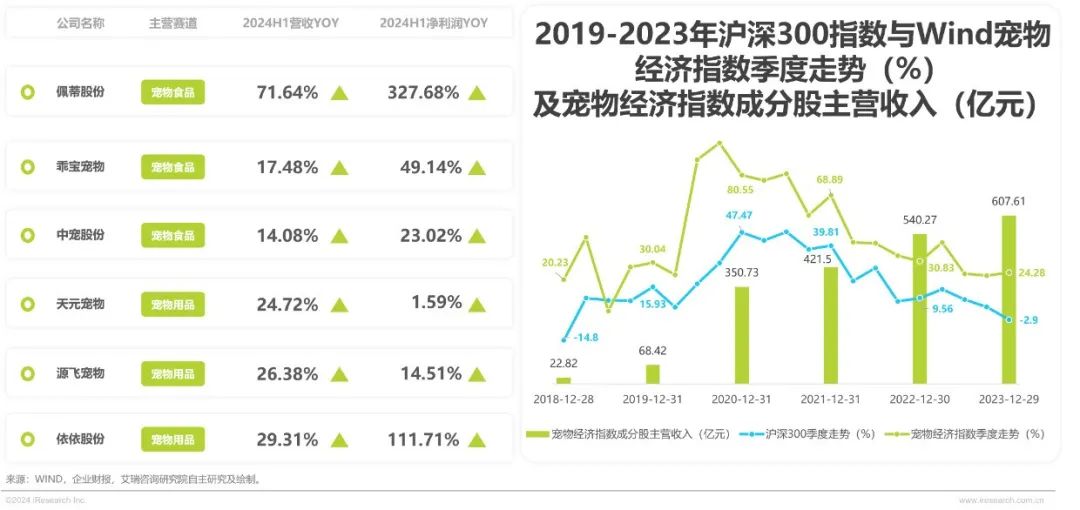 “价格战”下行业陷入利润低点：车企前三季度业绩冰火两重天