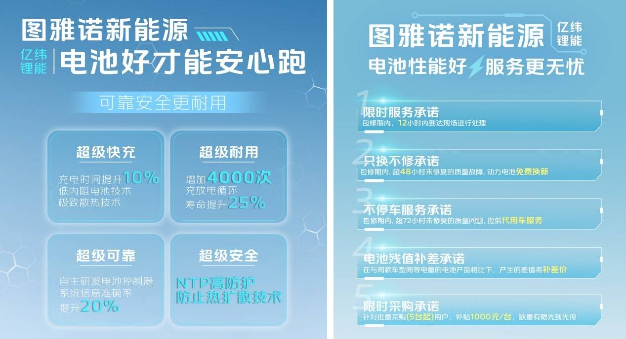 汽车行业出现“反向跳槽”？