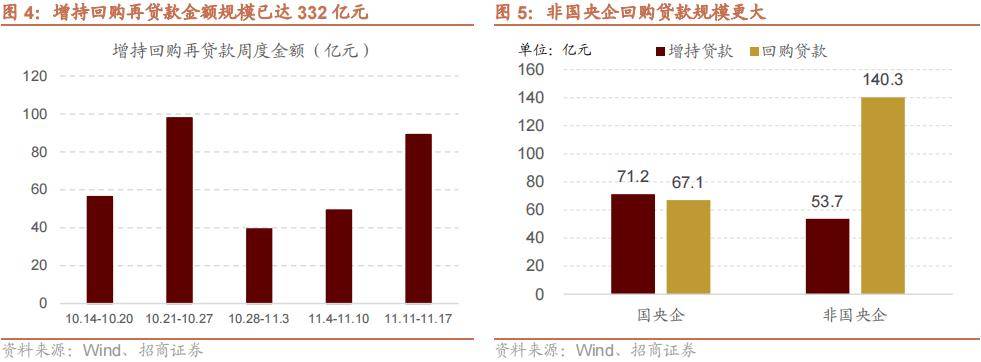 钠电领域活跃度上升 两家上市公司同日官宣获订单