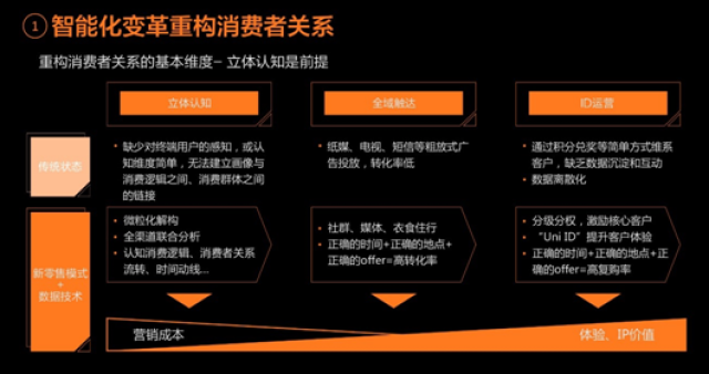 舍弗勒正努力应对电动汽车转型和更高成本的挑战