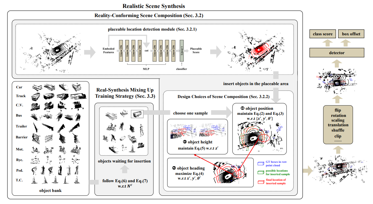 反击纯视觉风潮，激光雷达成本将下降一半？