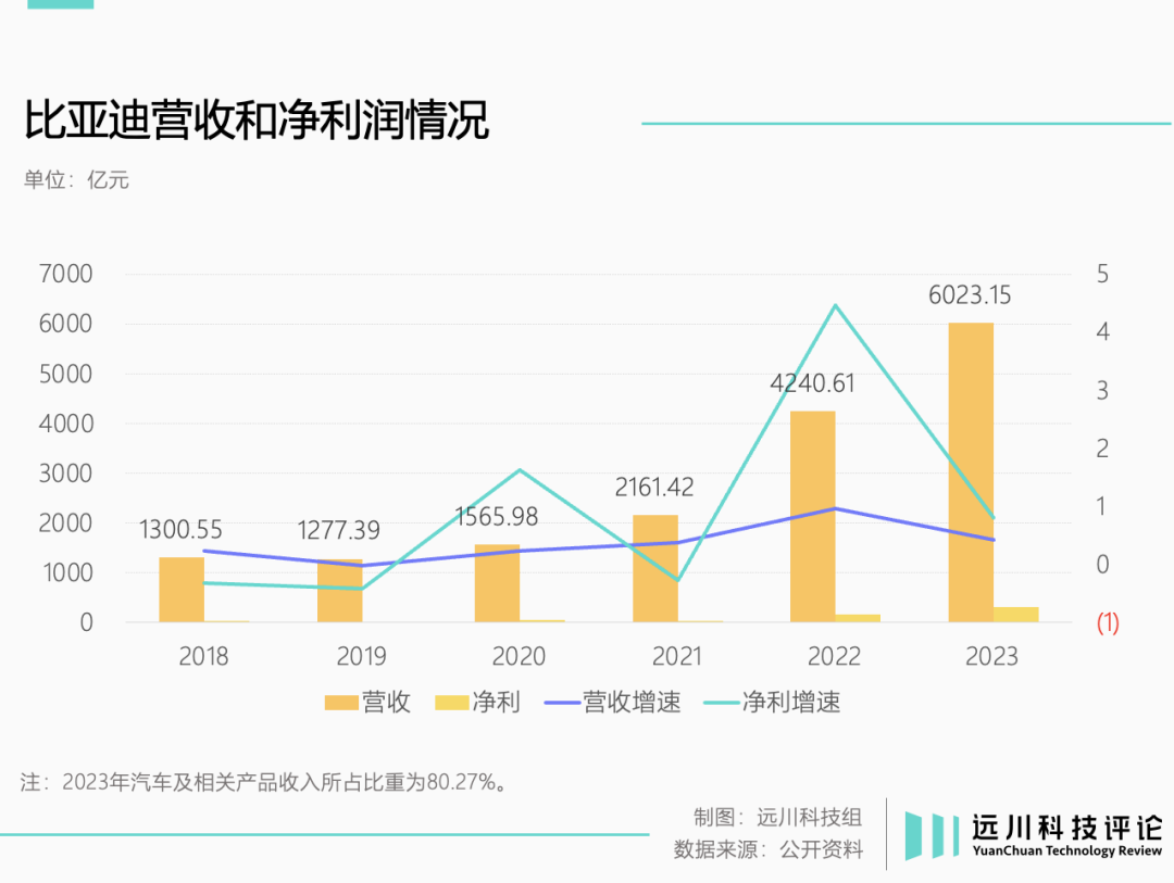 安波福约5.7亿元投向智驾科技MAXIEYE,将成后者最大投资人股东