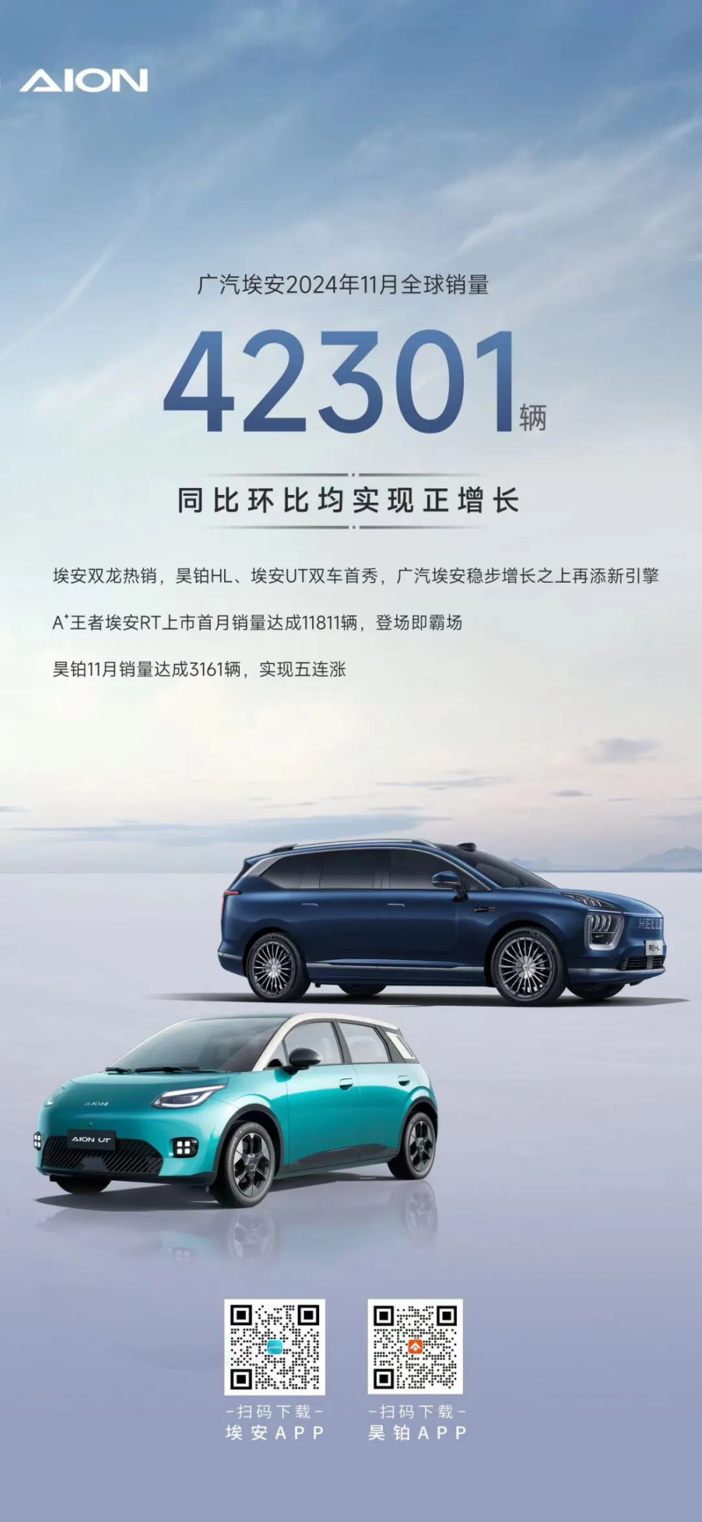 10月乘用车零售超226万辆，11月车市或现波动