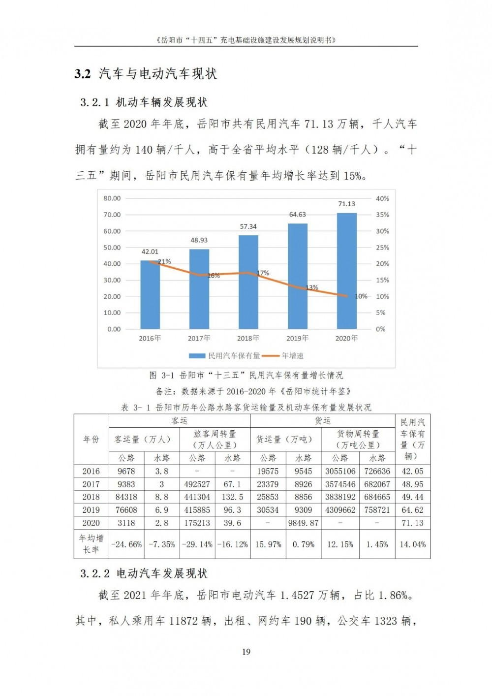 Treehouse推出交钥匙技术解决方案 简化家用电动汽车充电基础设施的安装