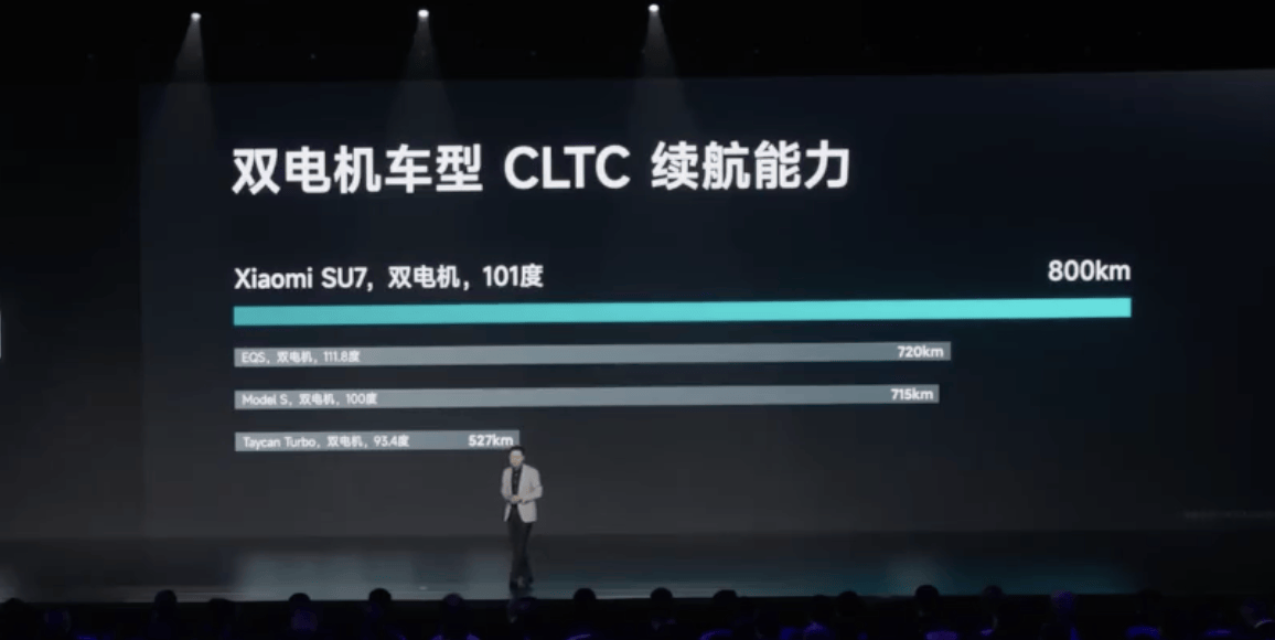 【盖世快讯】小米SU7交付量超13万台；宁德时代回应减产磷酸铁锂电池