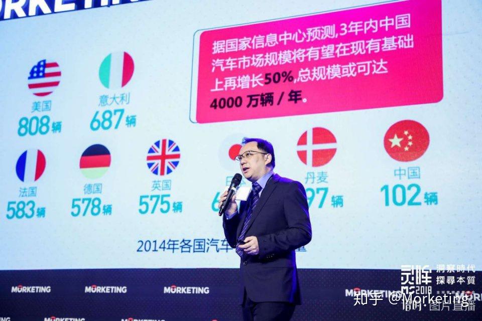 国美宣布进军汽车行业 强势打造创新性汽车流通平台