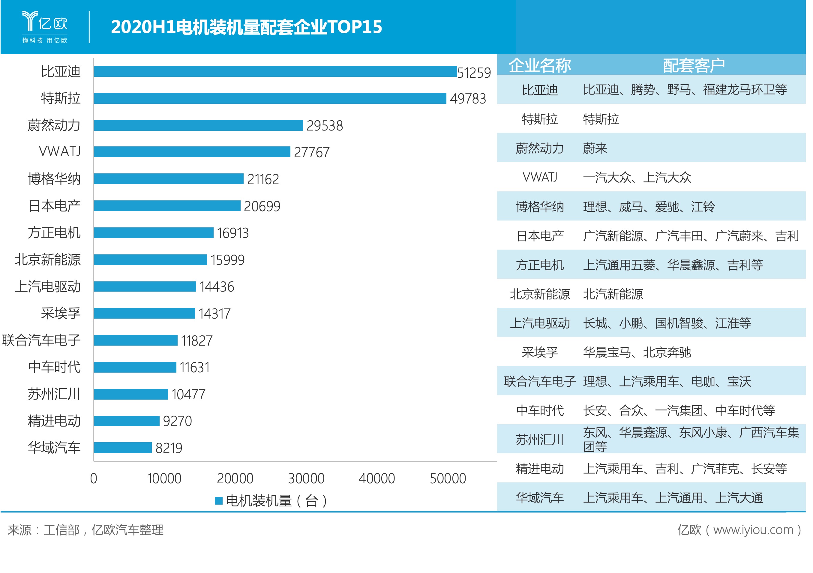传LG新能源与印度JSW洽谈建电池合资公司