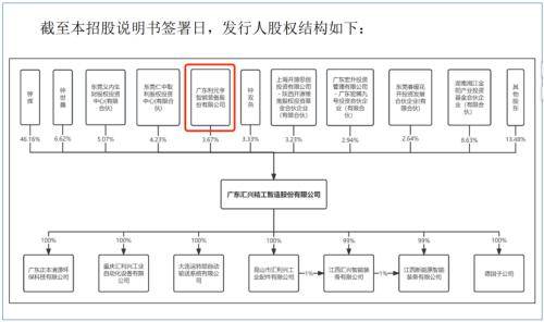 应收及负债激增！锂电“卖铲人”变身“卖惨人”？