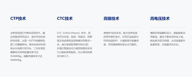 小鹏汽车：亿纬锂能已为P7+追加多条电芯产线