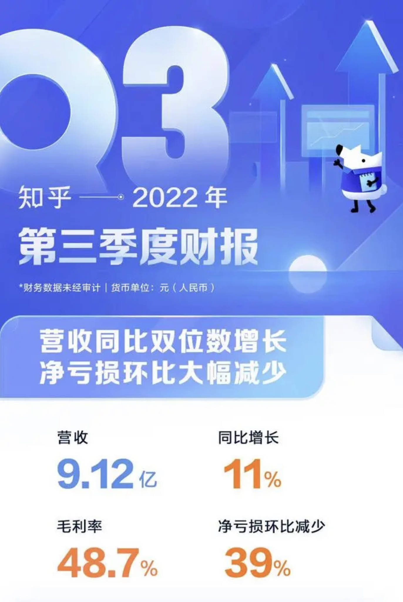 恩智浦半导体Q3营收同比下降5%，Q4营收或将低于预期