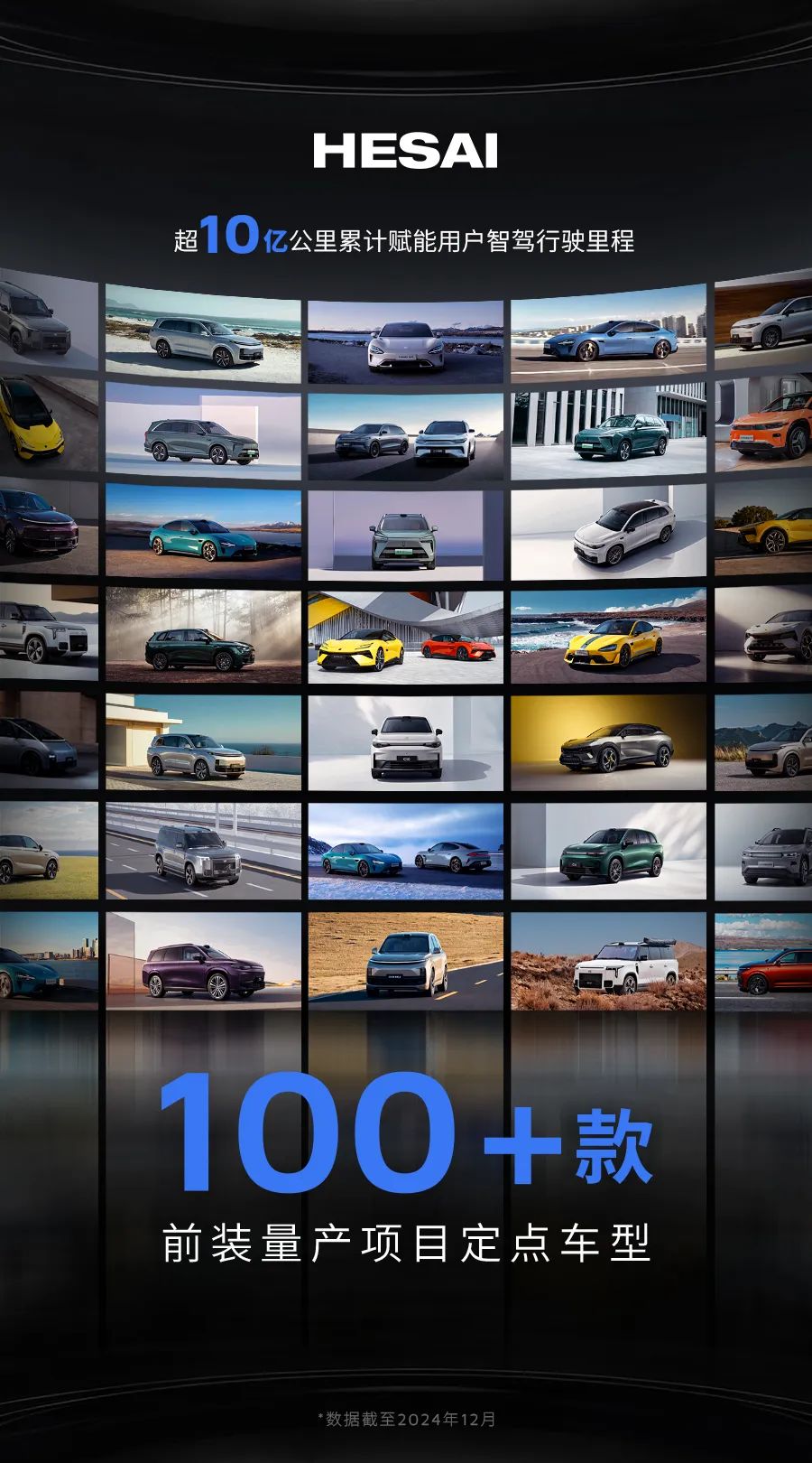 禾赛下一代车规级激光雷达新品亮相CES 2025，刷新全球最高线数与最广视野记录