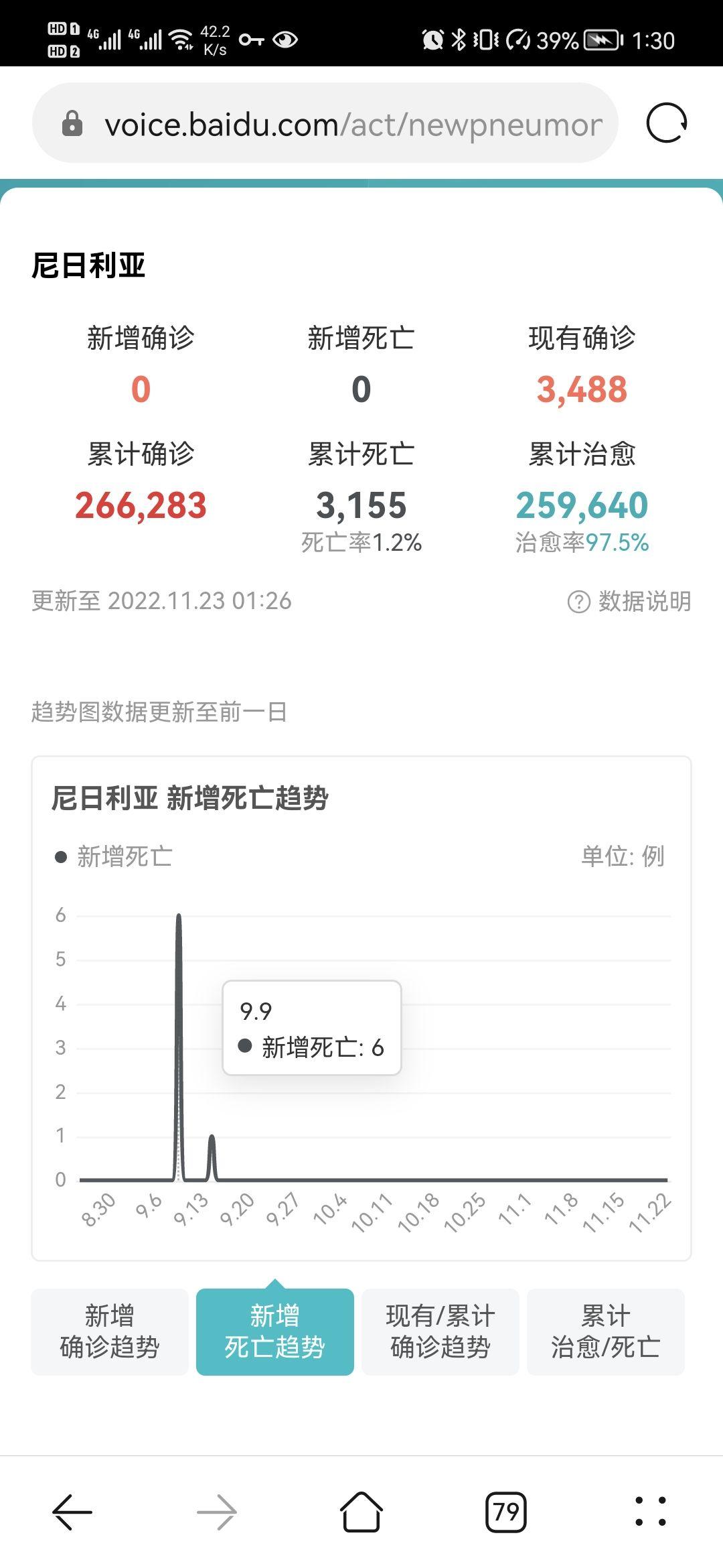 11月加拿大新车销量创7年来新高