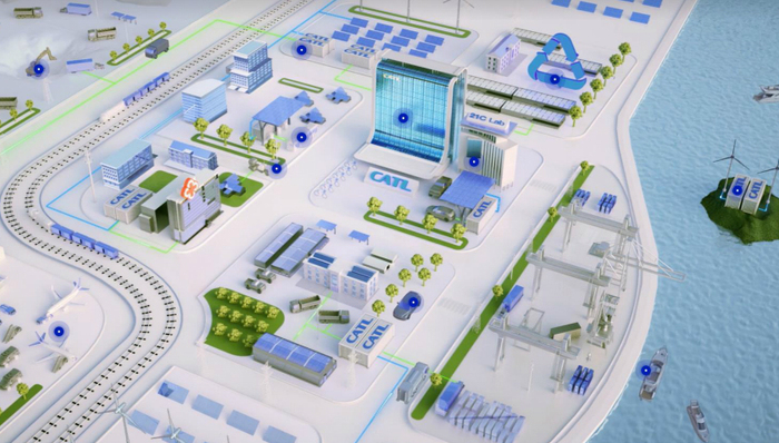 欧洲电池大败局：千亿投资，难造“宁德时代”