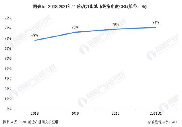 韩国能源研究所开发“零间隙”技术 利用废弃物生产绿色氢气