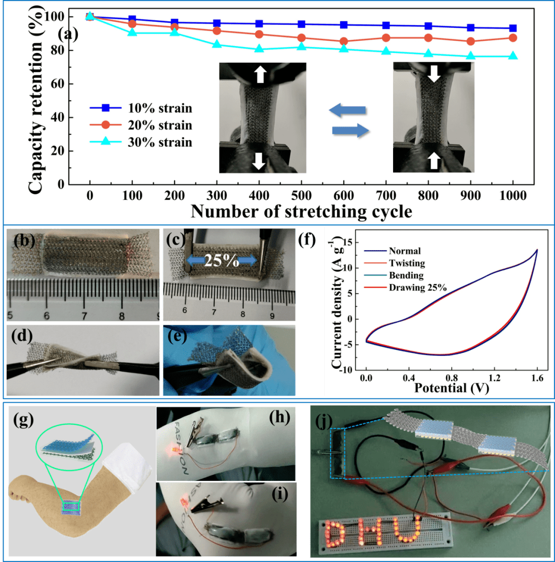 研究团队开发自充电超级电容器 可以有效储存太阳能